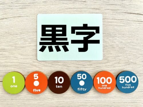 ハンドメイド、DIY副業の販売価格の見直し。