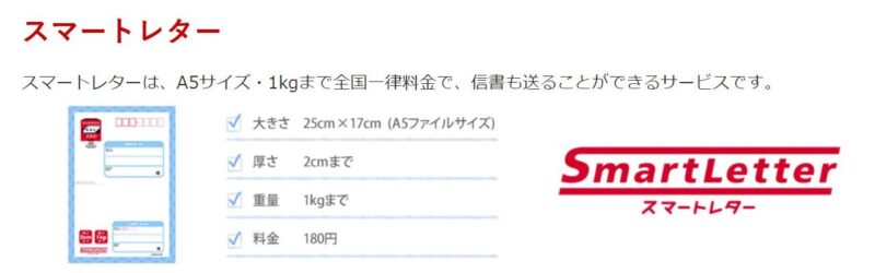 日本郵便のスマートレターについての説明。サイズや重さ、料金について説明している。