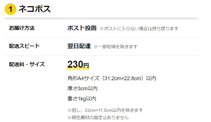 ネコポスの発送方法の説明。サイズや重量について記載している。