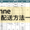 ミンネの配送方法一覧表。最新版。匿名配送、サイズ、料金を網羅