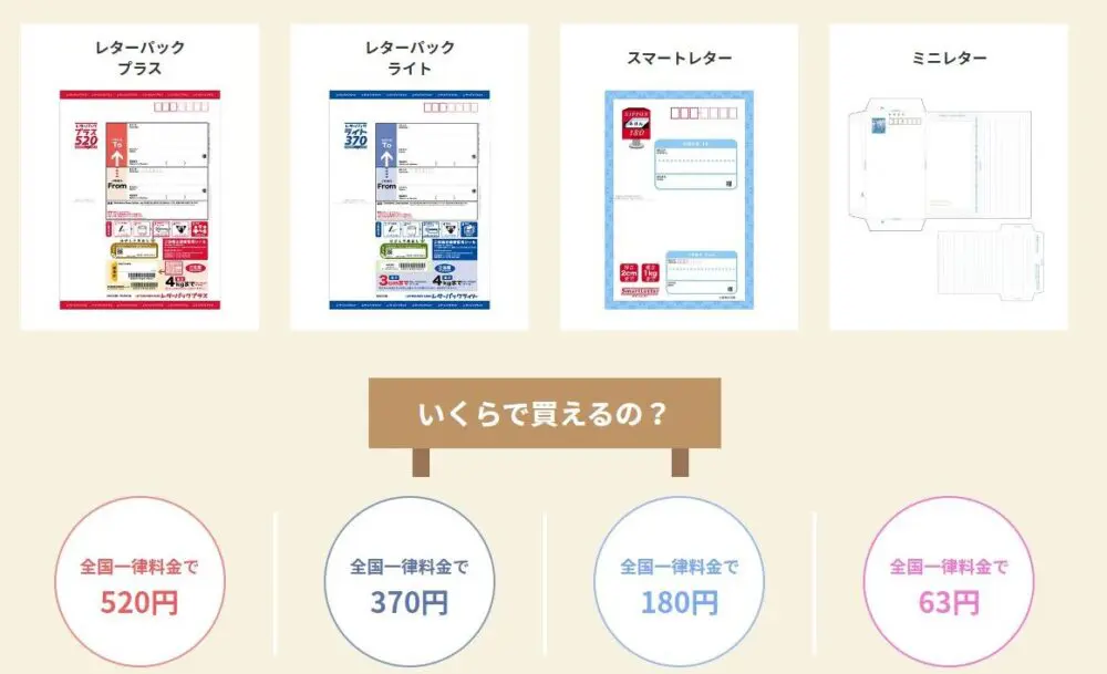 クリーマCreema発送方法の早わかり表一覧（最新版） 匿名で発送できる