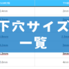 木材に下穴を開けるときのサイズ一覧。ビスの呼び径によって下穴のサイズが違う。その違いと選び方を初心者に向けて分かり易く解説している。