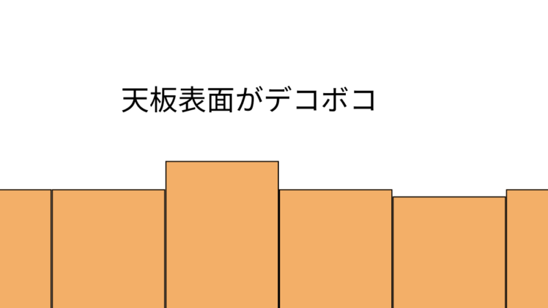 2x4、カフェ板などの無垢材を繋ぎ合わせると表面がデコボコになる。