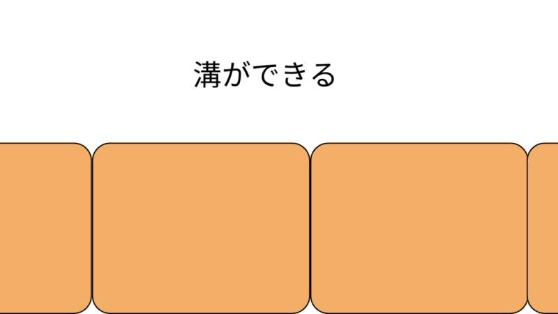 2x4で天板を作ると溝ができてしまう。