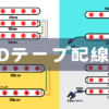 LEDテープライトの配線図を紹介。コネクタ、配線の太さなど様々なバリエーションを網羅した配線図を紹介しています。