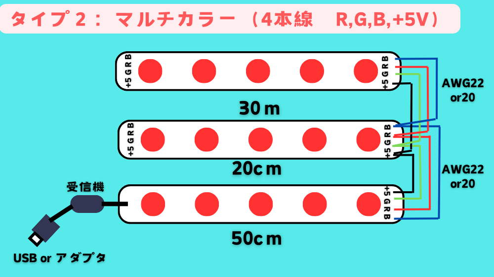 並列接続する方法。銅箔端子が小さくはんだ付けするのが難しいので、あまりお勧めしない