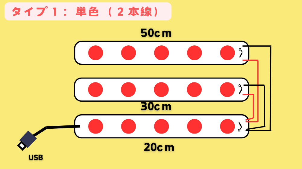 単色LEDテープライトを3本つなぐときの並列接続の方法。