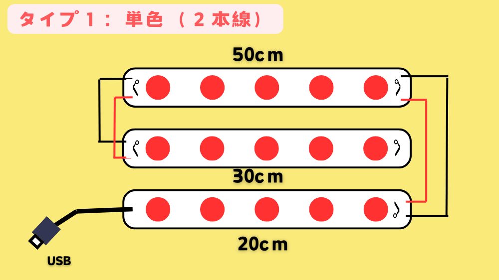 単色LEDテープライトの直列接続の方法