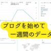 ブログを始めて1週間のデータ。ブログ初心者のデータ。