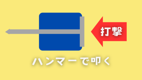 ネジに衝撃を与えて緩める方法。貫通ドライバーのお尻をハンマーで叩く。