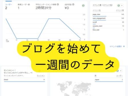 ブログを始めて1週間のデータ。ブログ初心者のデータ。