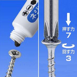 anexすべり止め液の使い方。なめたネジ頭に１～２液塗布するだけ。