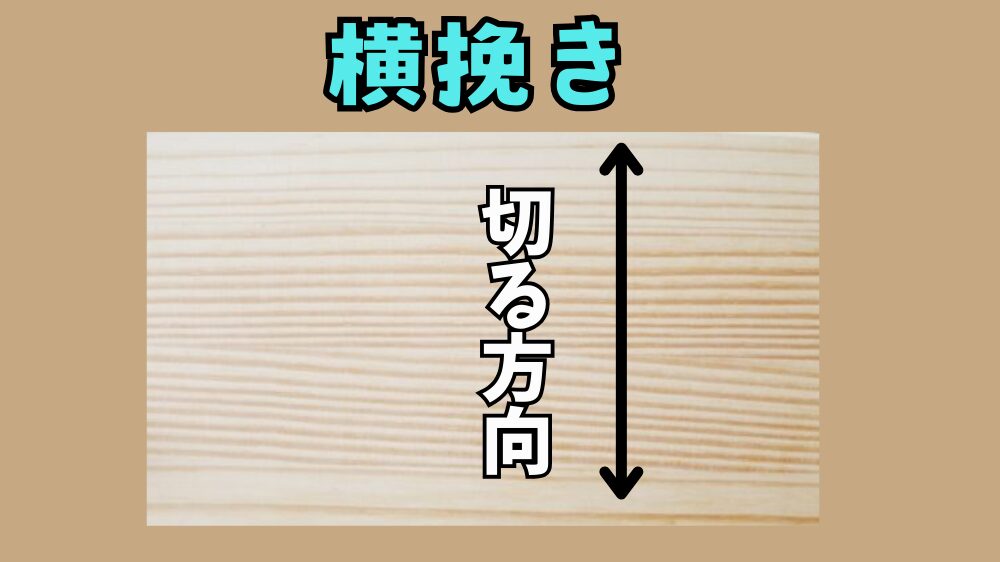 木材を切る方向。横挽きと木目の方向。