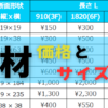 ホームセンターで購入できる木材のサイズと価格一覧表