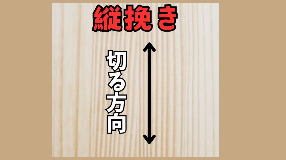 木材を縦挽きする方向と木目の関係。