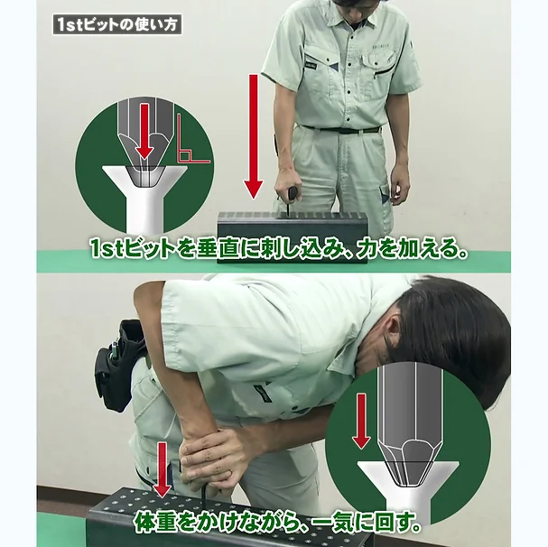 ネジザウルスバズーカの使い方。なめたネジ山に溝を新たに作る要領で強く押し込んで回す。