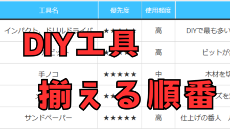 DIY初心者向け工具の優先順位