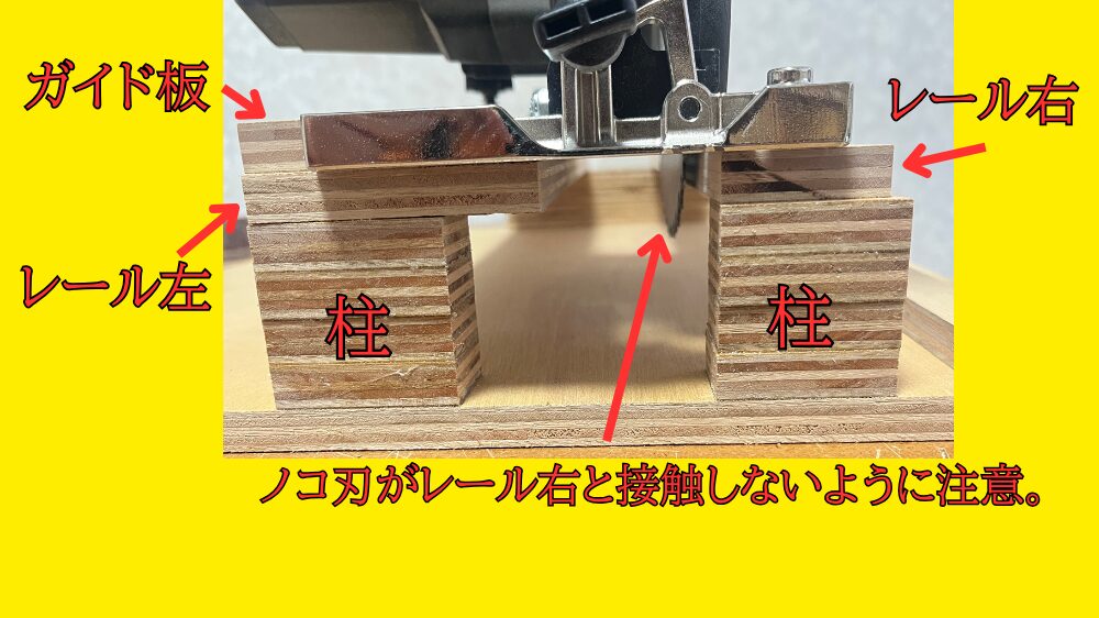 レールの位置