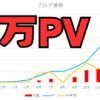 ブログ運営報告13ヶ月目。月1万PVを達成した