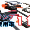 DIYクランプの紹介とオススメ