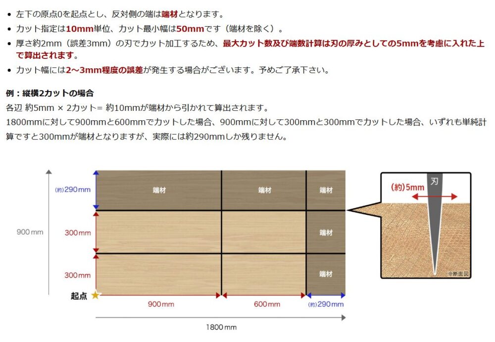 カインズ木材カットサービスの加工精度