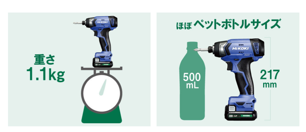 FWH12DALの圧倒的軽さと小ささ