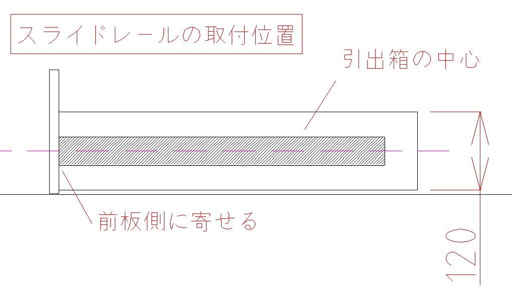 スライドレールの引き出しに取り付ける位置図面