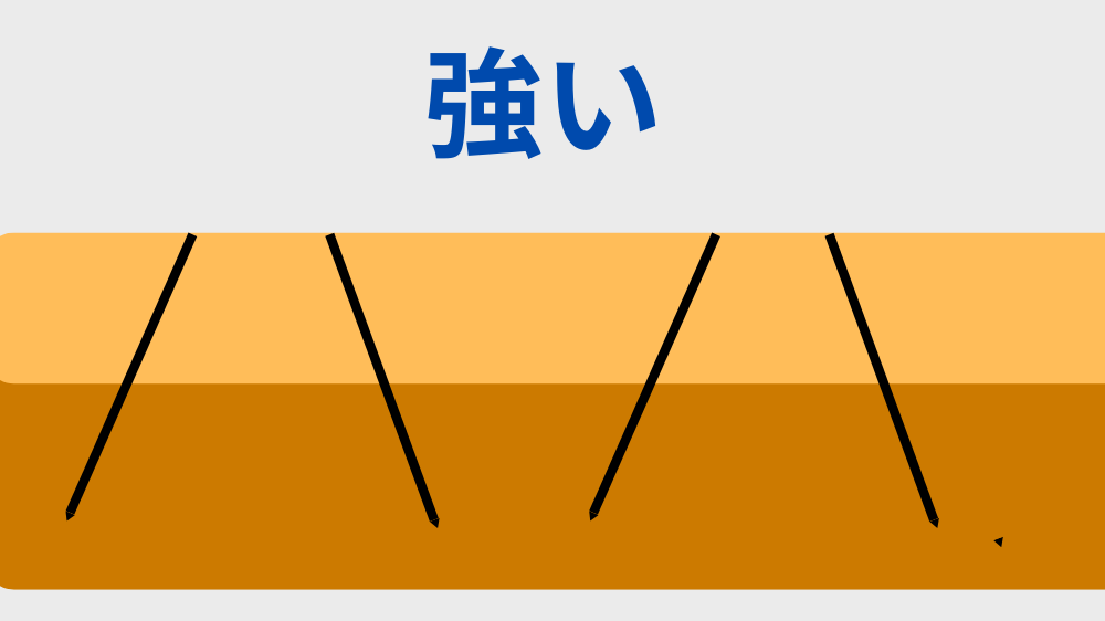 ピンネイルをハの字に打つと保持力が強くなる