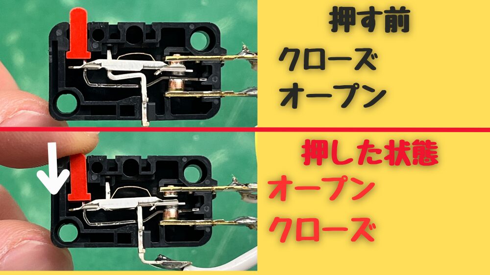 マイクロスイッチの押し釦が押される前と押した後の内部構造の違いを説明する