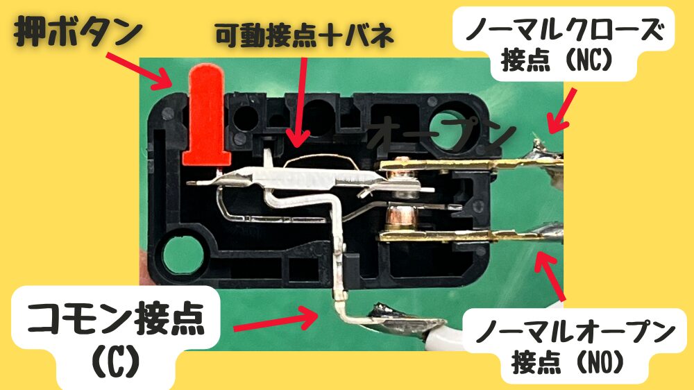 マイクロスイッチの内部構造と各部位の説明