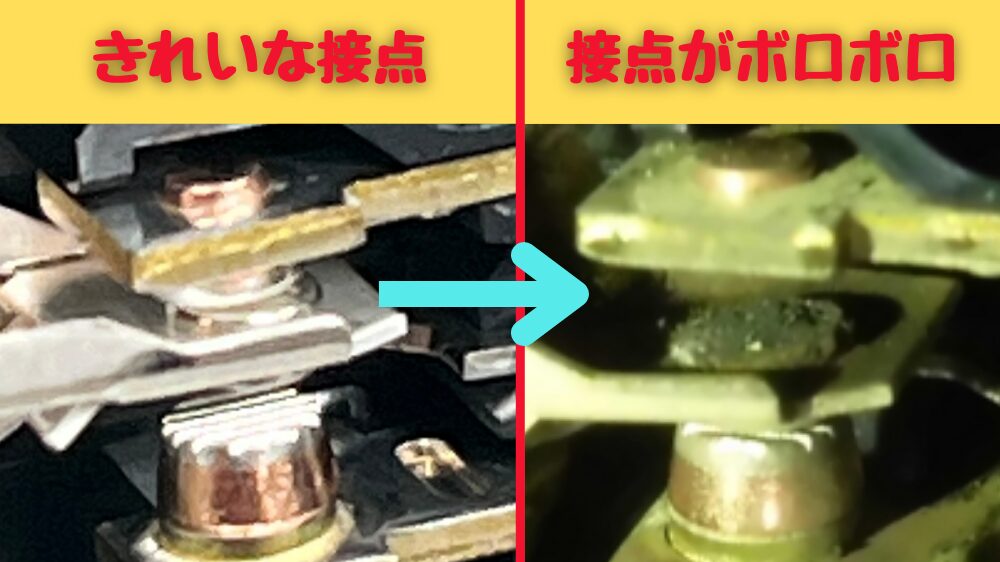 マイクロスイッチの接点がアークで消耗した状態と正常な状態の比較