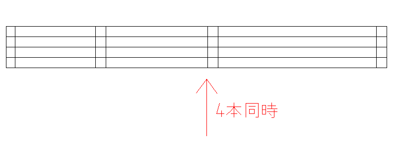 角材の相欠き継ぎは同時に加工する