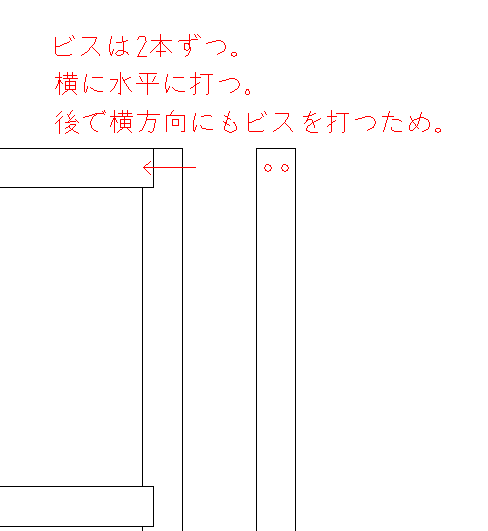 フレームのビス位置