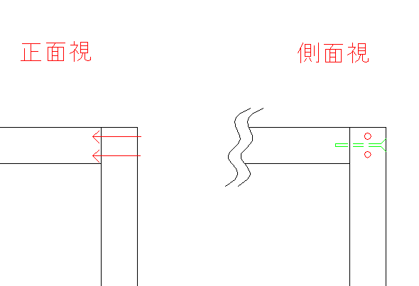 角材にビスを打つ位置