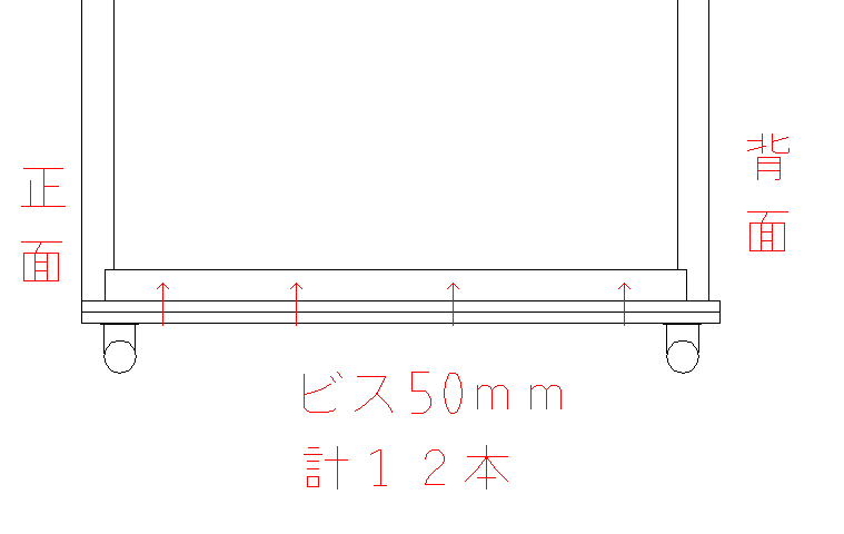 底板とフレームのビスの打つ位置