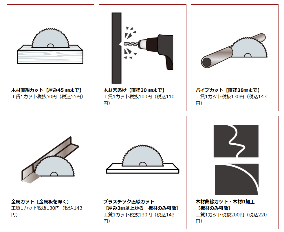 島忠ホームズの木材カットサービス料金一覧