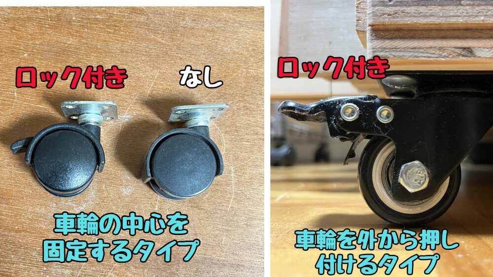 キャスターのロック機構