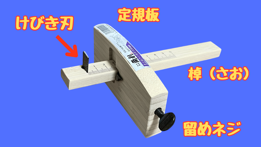 けびきの構造を説明