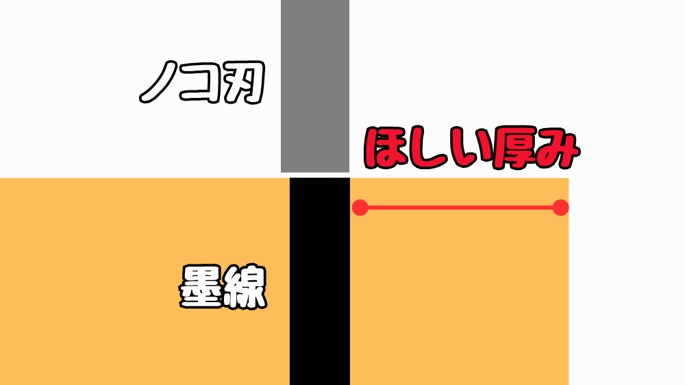 墨線とノコ刃の位置を調整する