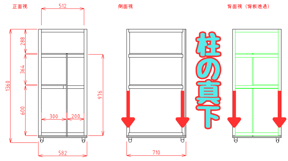 キャスターの取付位置
