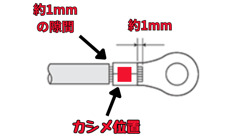 正確なカシメ位置