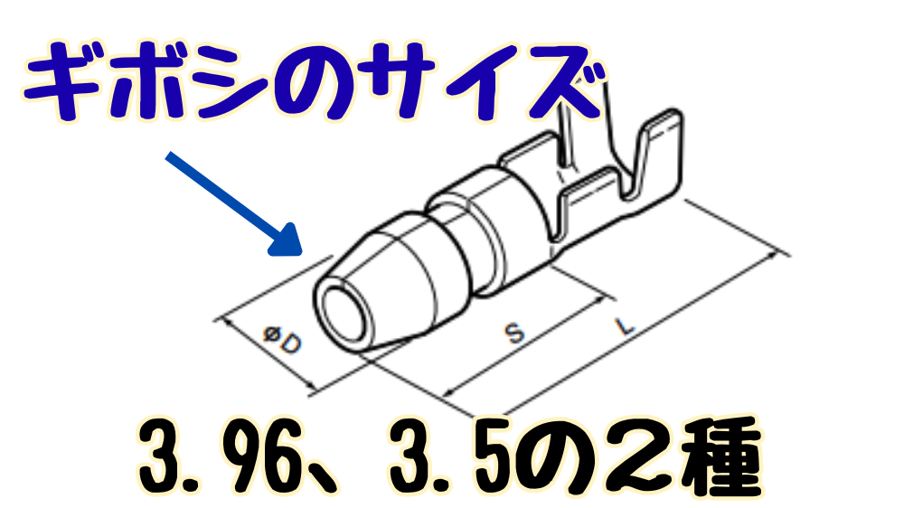 ギボシにはサイズが2種類あり、3.95と3.5がある。