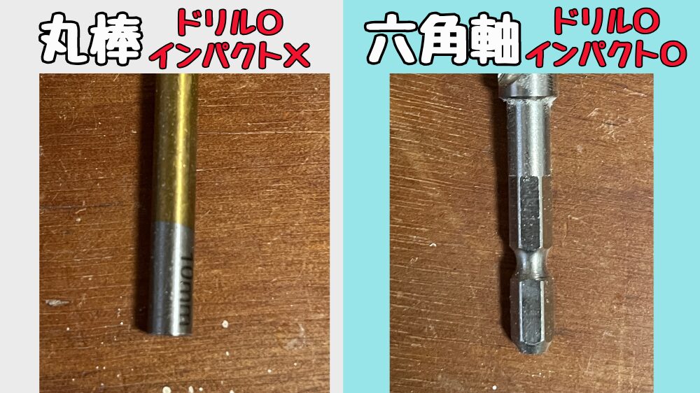ドリルビットのシャンクの形状の違い