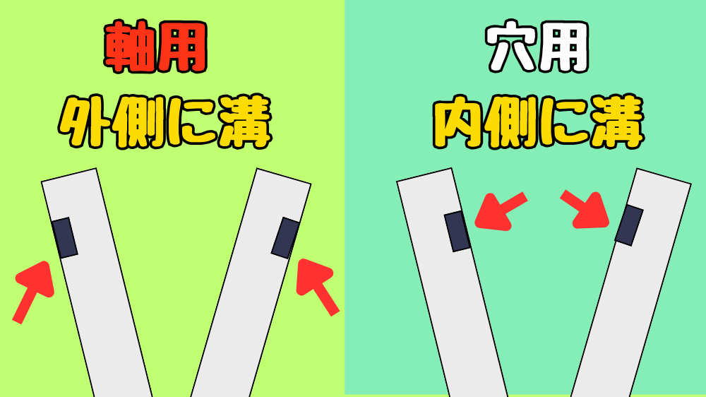Cリングプライヤーをペンチで代用するために加工する