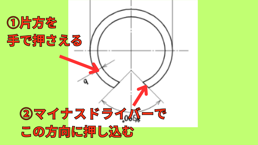 穴無しCリングの外し方