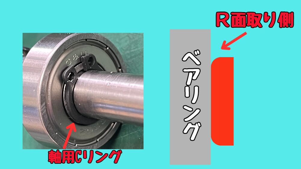 Cリングの向き