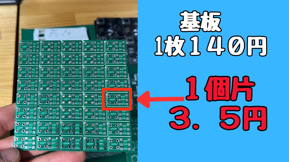 基板1枚当たりの価格
