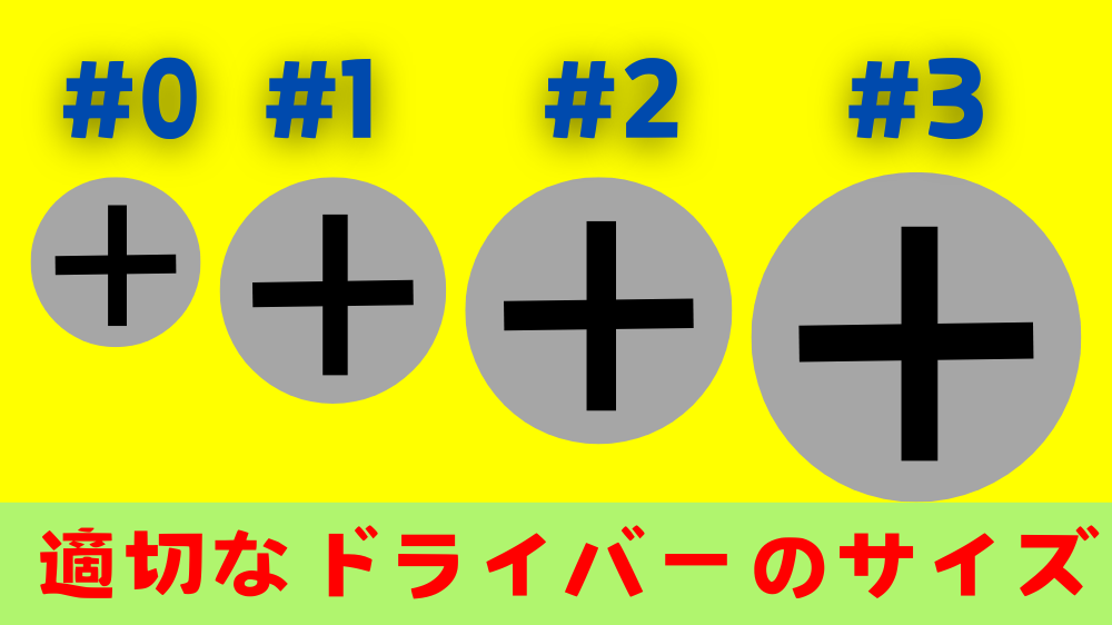 DIYのドライバーの適切なサイズと使用頻度の解説