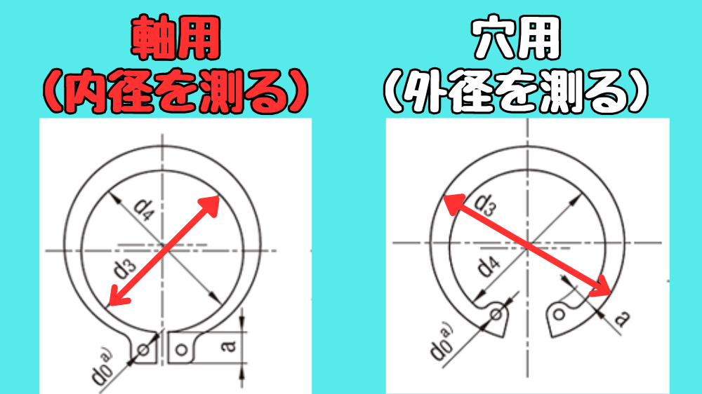 C型止め輪の寸法の測り方