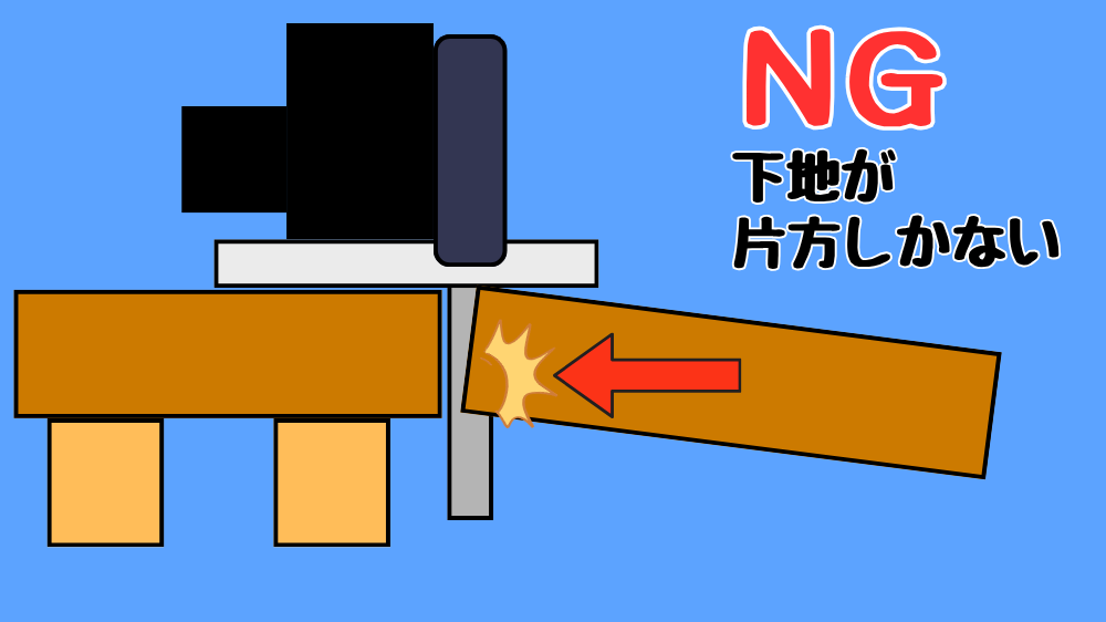 チップソーが切った木材に挟まる具体例2